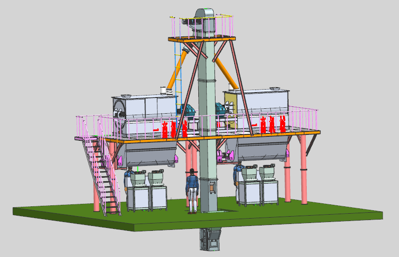 Thermoplastic Road Marking Paint Production Line.png Thermoplastic Road Marking Paint Production Line.png
